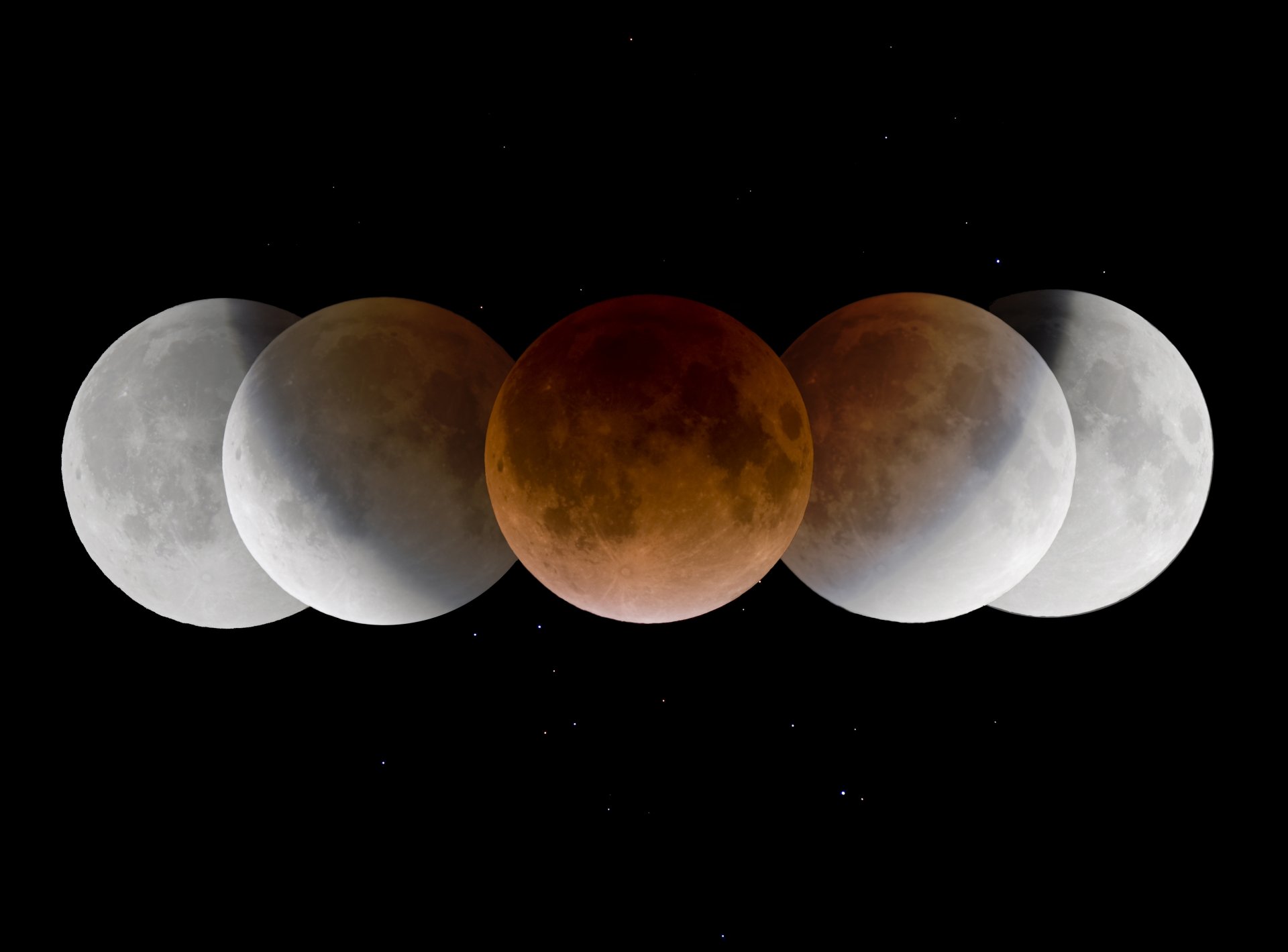 mond sonnenfinsternis schatten umbra