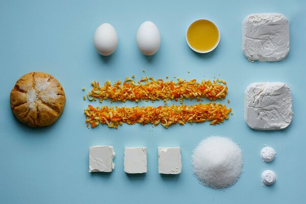 Alle Zutaten für Brot
